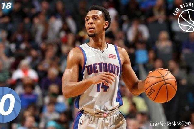 3年1700万！邓恩先签后换加盟快船 威少被送走